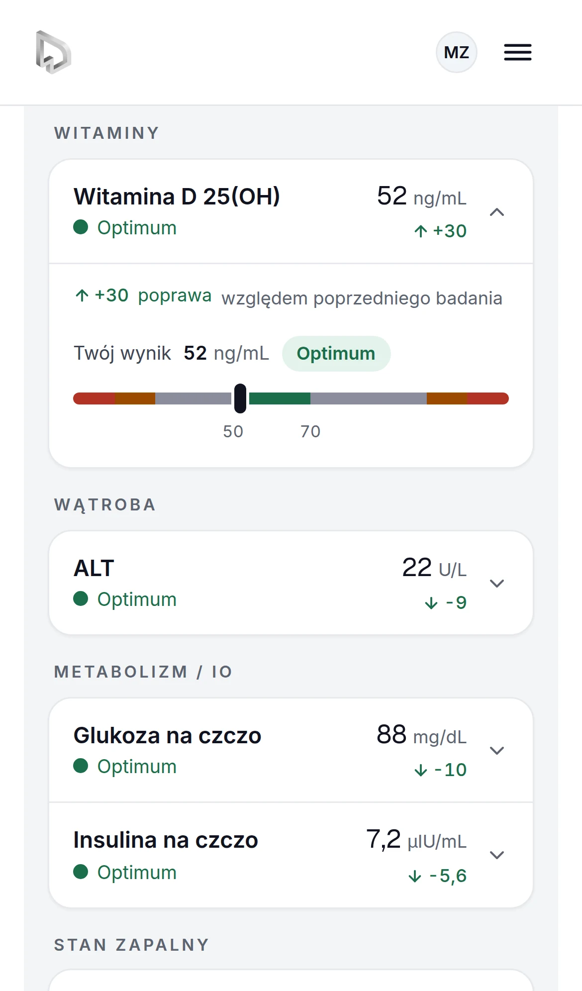 Panel na telefonie: wyniki badań na tle norm, witamina D z poprawą oraz ALT, glukoza i insulina